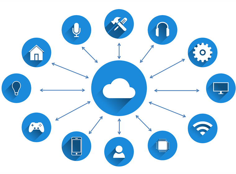 Die Cloud-Plattform als Fließband für hochflexible Digitaldienstleistungen