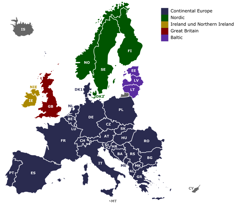 EU-Kommission veröffentlicht Studie der FGH zum Status Quo der Umsetzung des Europäischen Network Code – RfG NC