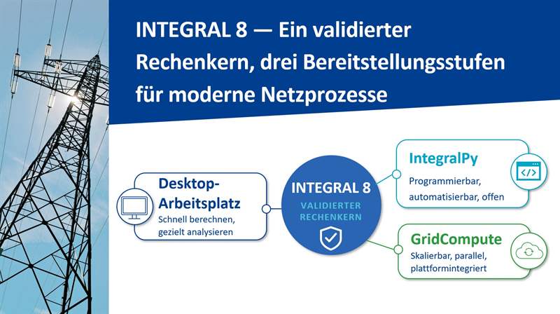 Go Live INTEGRAL 8