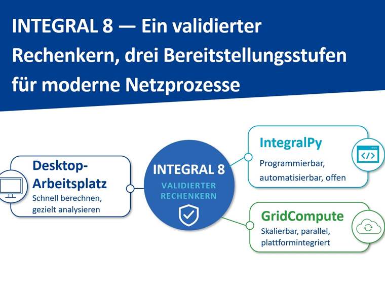 Go Live INTEGRAL 8
